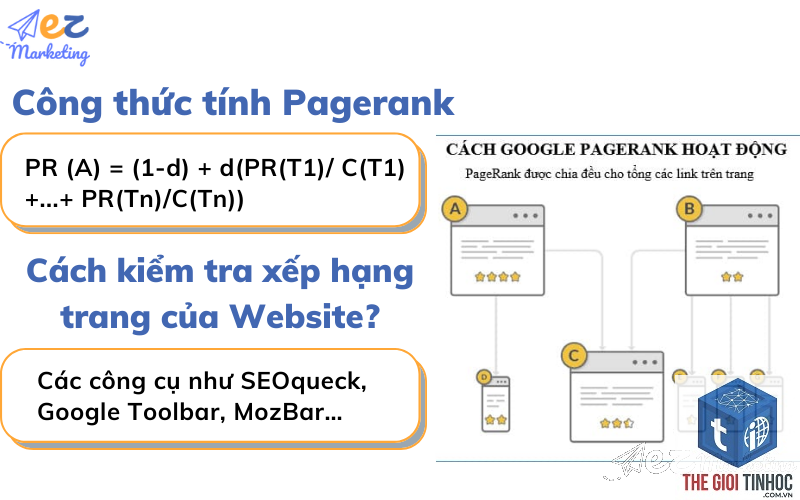 toolbar pagerank là gì - Hình 2