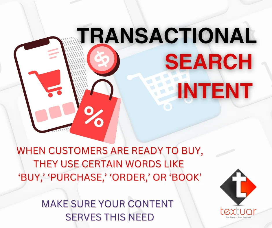 transactional intent - Image 2