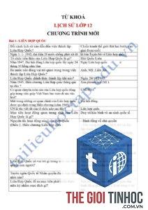 từ khóa theo quốc gia