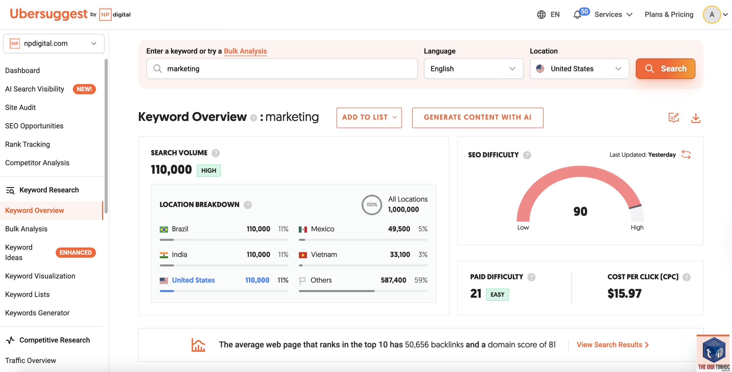 ubersuggest keyword - Image 4