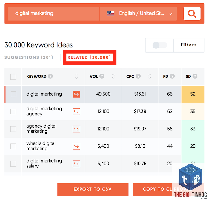 ubersuggest keyword