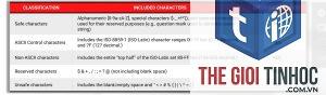 url encoding là gì