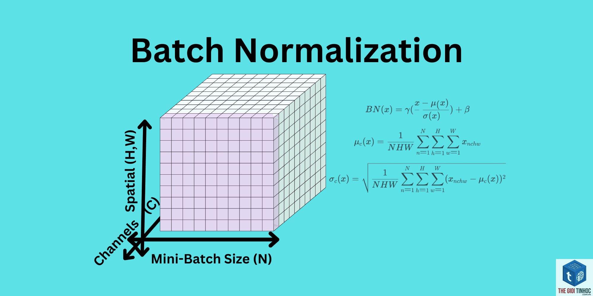 url normalization là gì - Hình 2