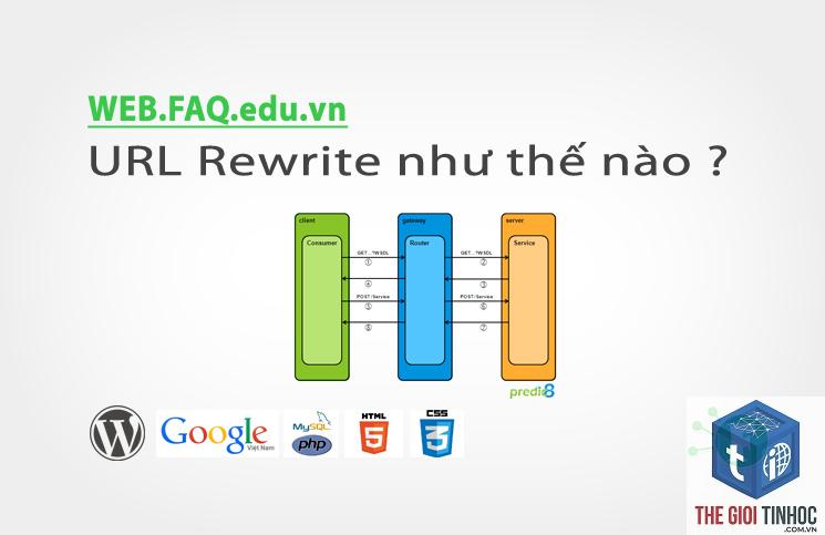url rewrite là gì