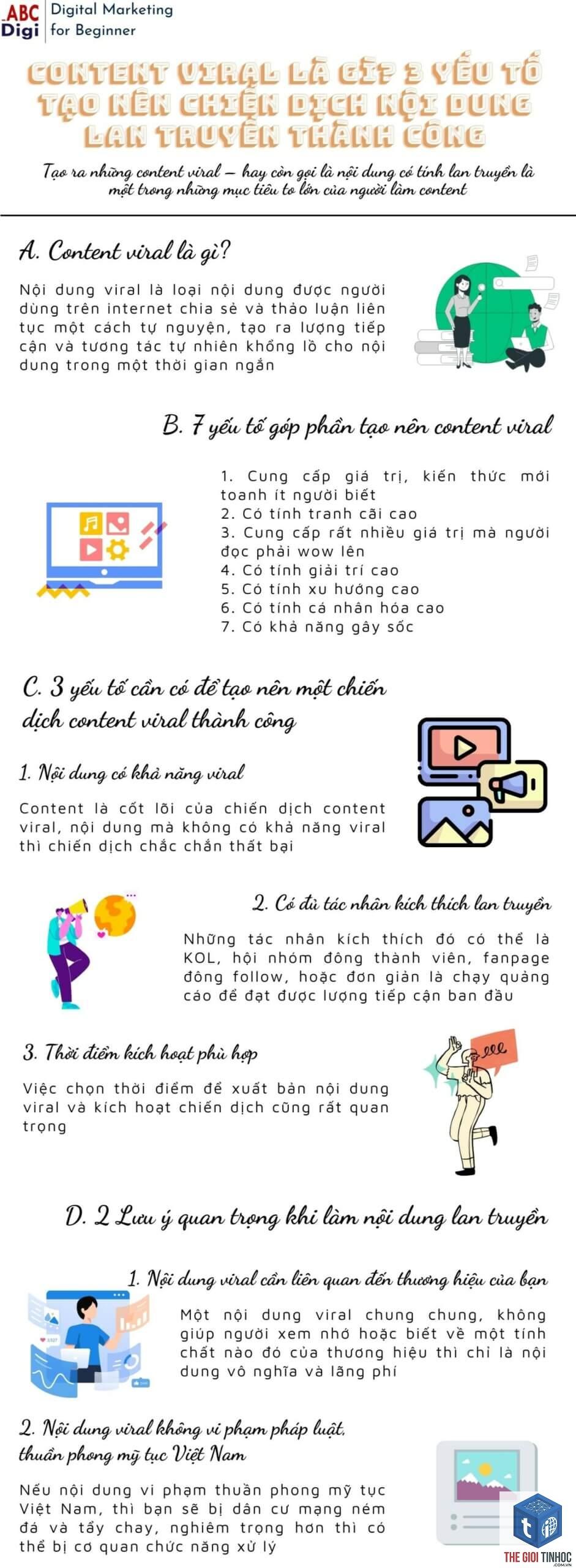 viral content là gì - Hình 3