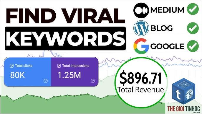 viral keyword