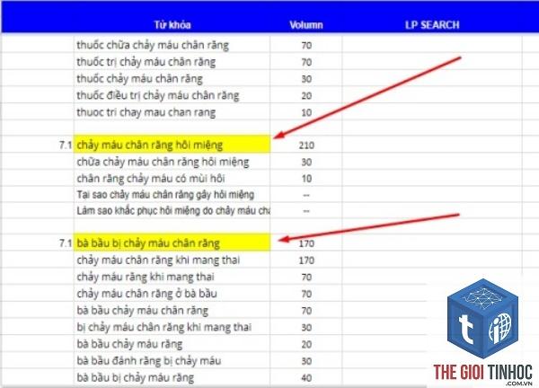 xây dựng bộ từ khóa - Image 4
