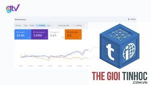 xem từ khóa trong search console