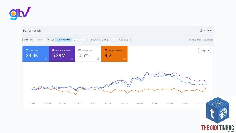 xem từ khóa trong search console