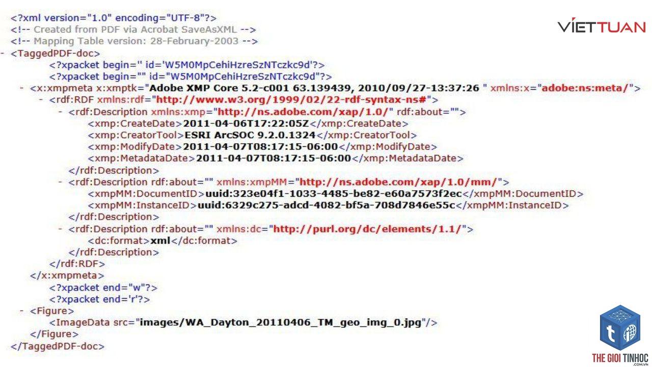 xml namespace là gì - Hình 5