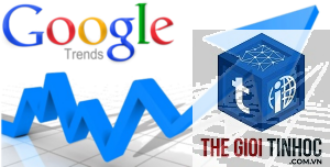 xu hướng từ khóa google