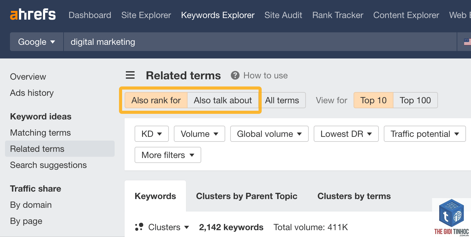 also rank for ahrefs - Image 4