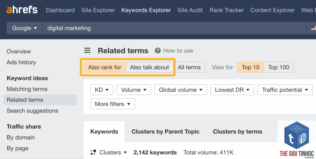 also talk about ahrefs