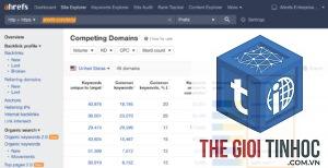 analyze competitor ranking keywords ahrefs