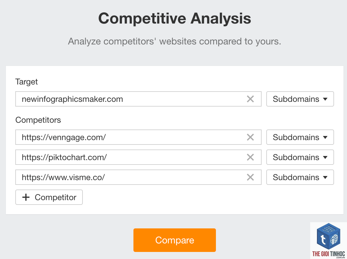 analyze competitor ranking keywords ahrefs - Image 4