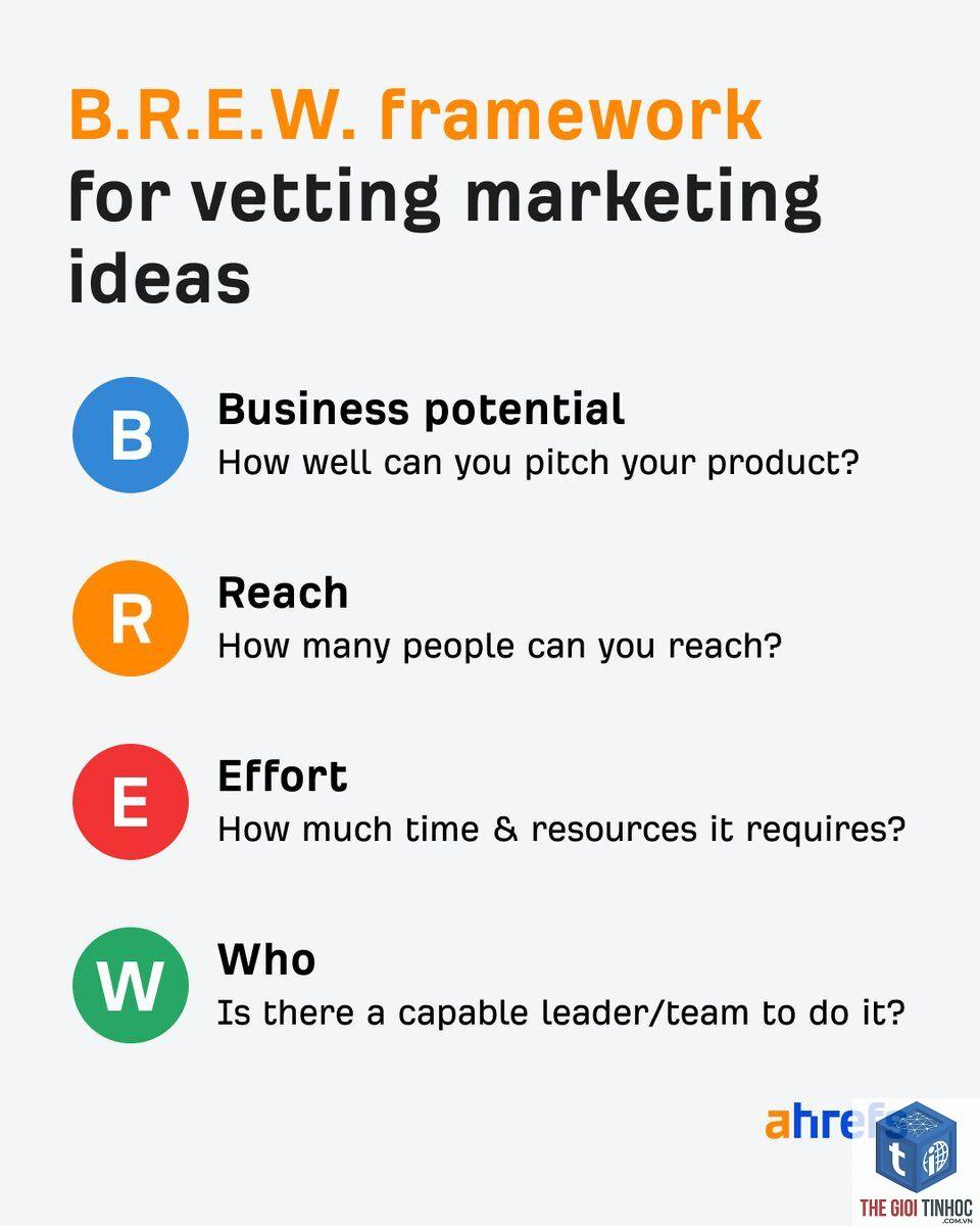 business potential ahrefs - Image 4