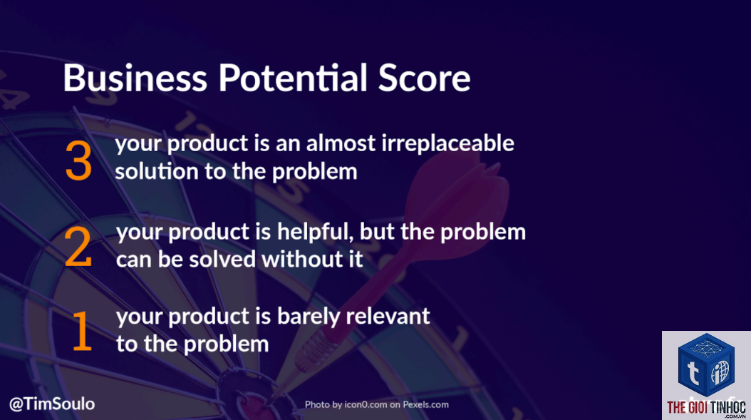 business potential ahrefs - Image 5