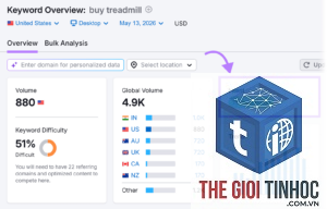 buyer keywords semrush