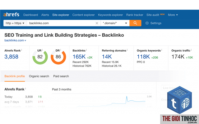 cách dùng ahrefs keyword explorer - Image 5