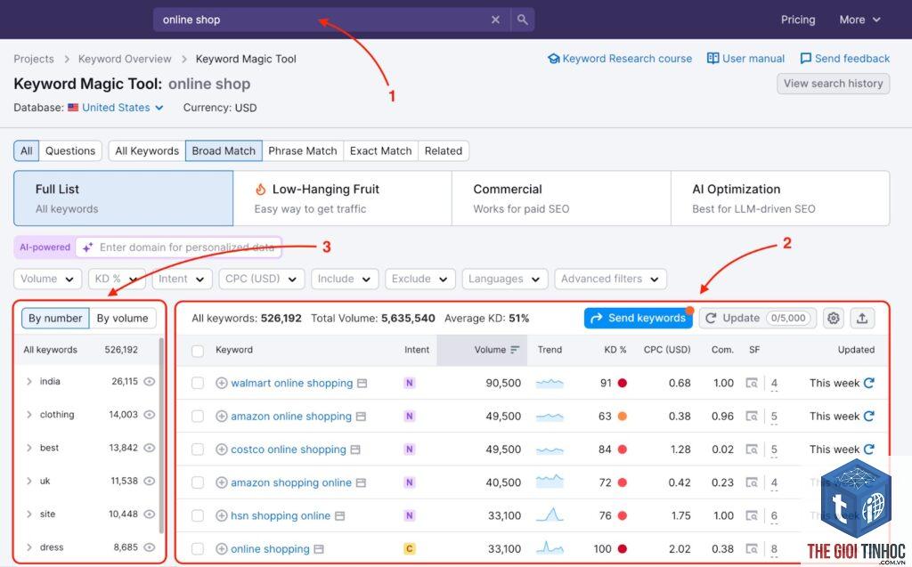 cách dùng keyword magic tool