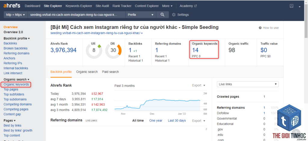 cách nghiên cứu từ khóa bằng ahrefs