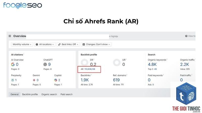 cách tìm parent topic ahrefs - Image 4