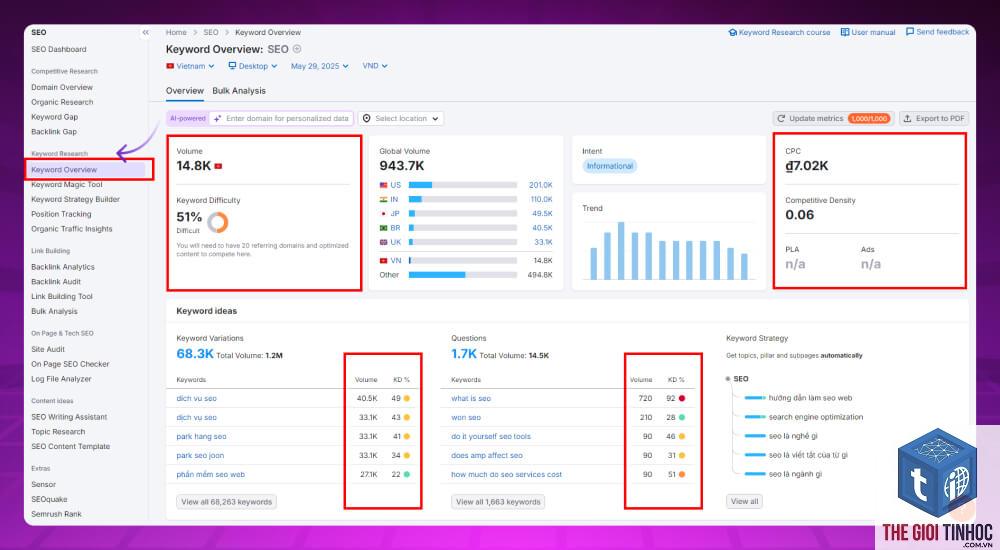 cách xem keyword difficulty semrush - Image 1