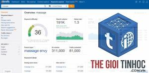cách xem traffic potential ahrefs