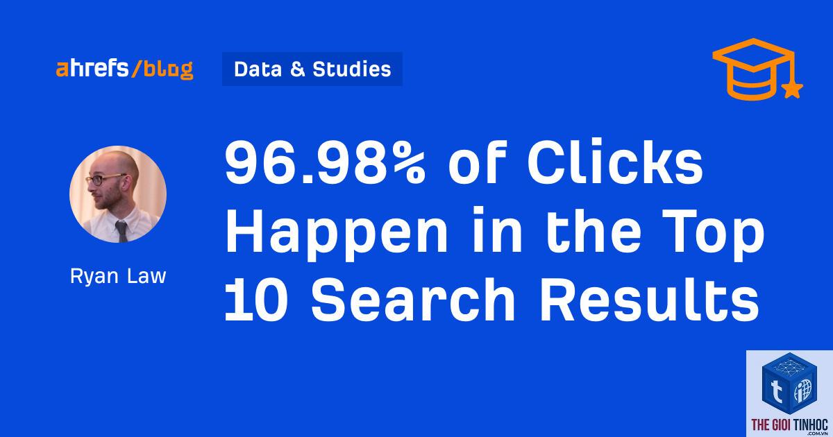 clicks per search ahrefs - Image 5