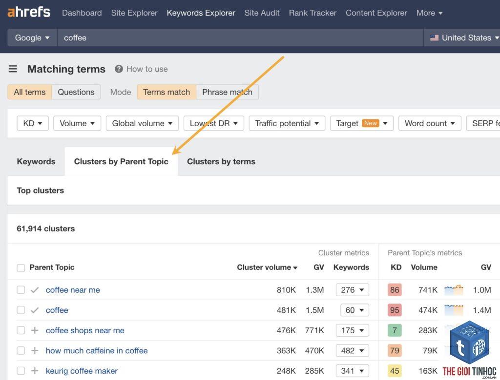 cluster keywords with ahrefs