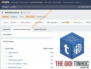 cluster keywords with ahrefs