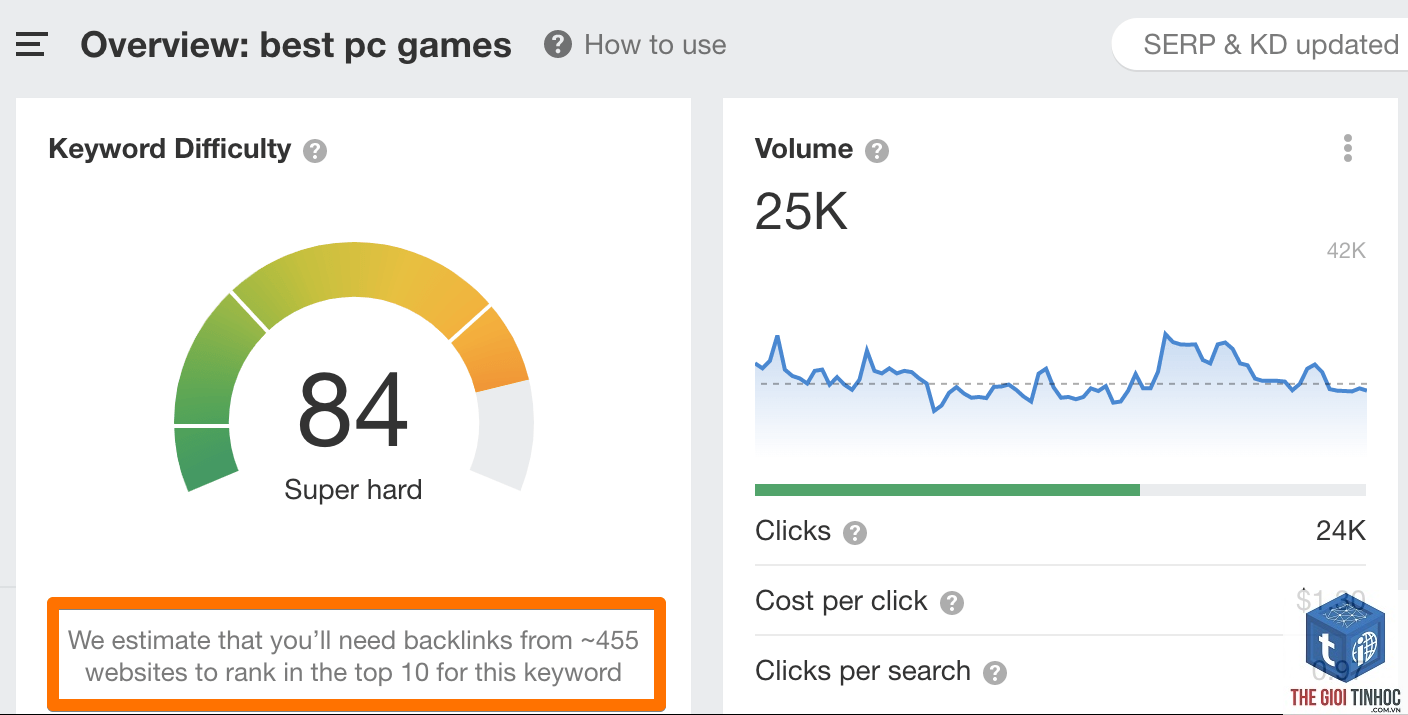 compare keyword difficulty ahrefs - Image 5