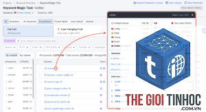compare keyword volume semrush