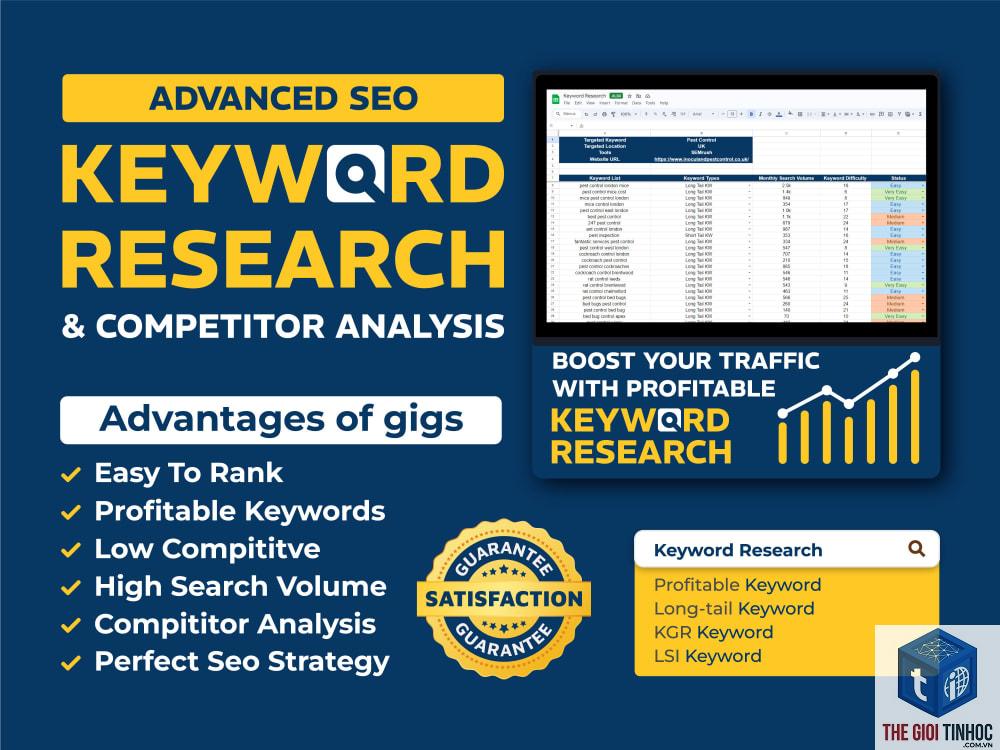competitor keyword research semrush - Image 3