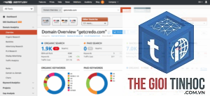 competitor keyword research semrush