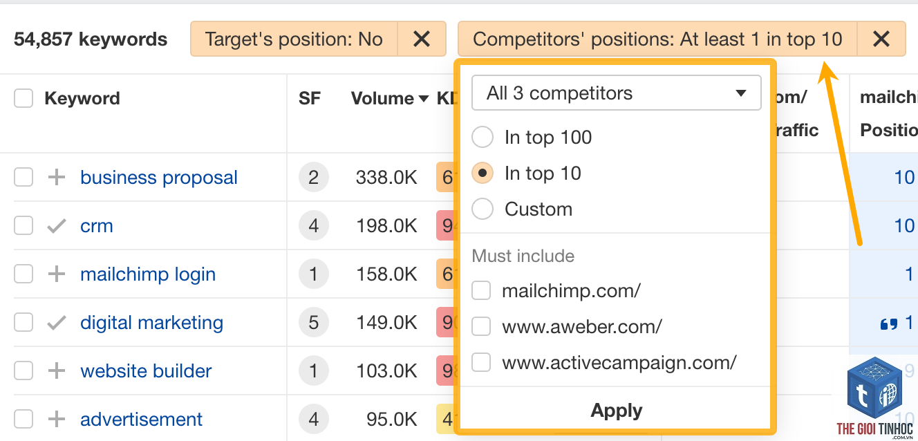 competitor keywords ahrefs - Image 5