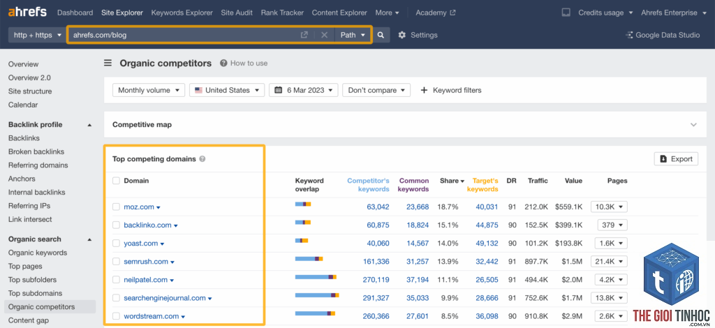competitors organic keywords ahrefs