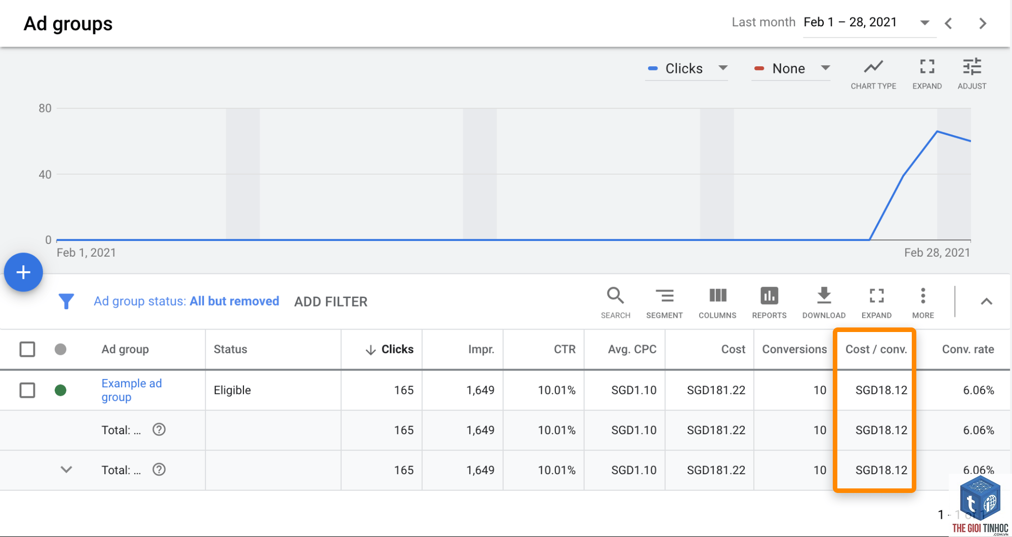 cost per click ahrefs - Image 5