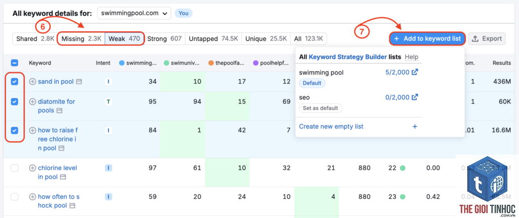create keyword list semrush