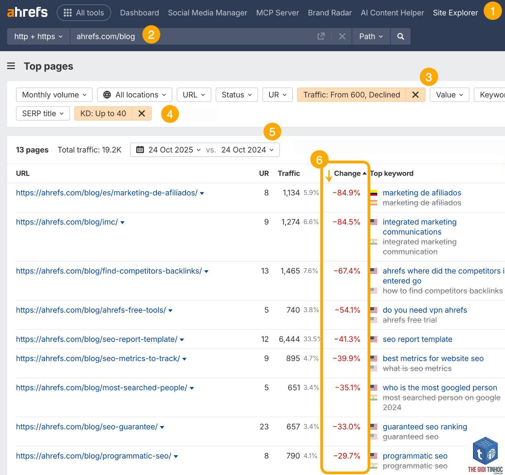 declined keywords ahrefs - Image 3