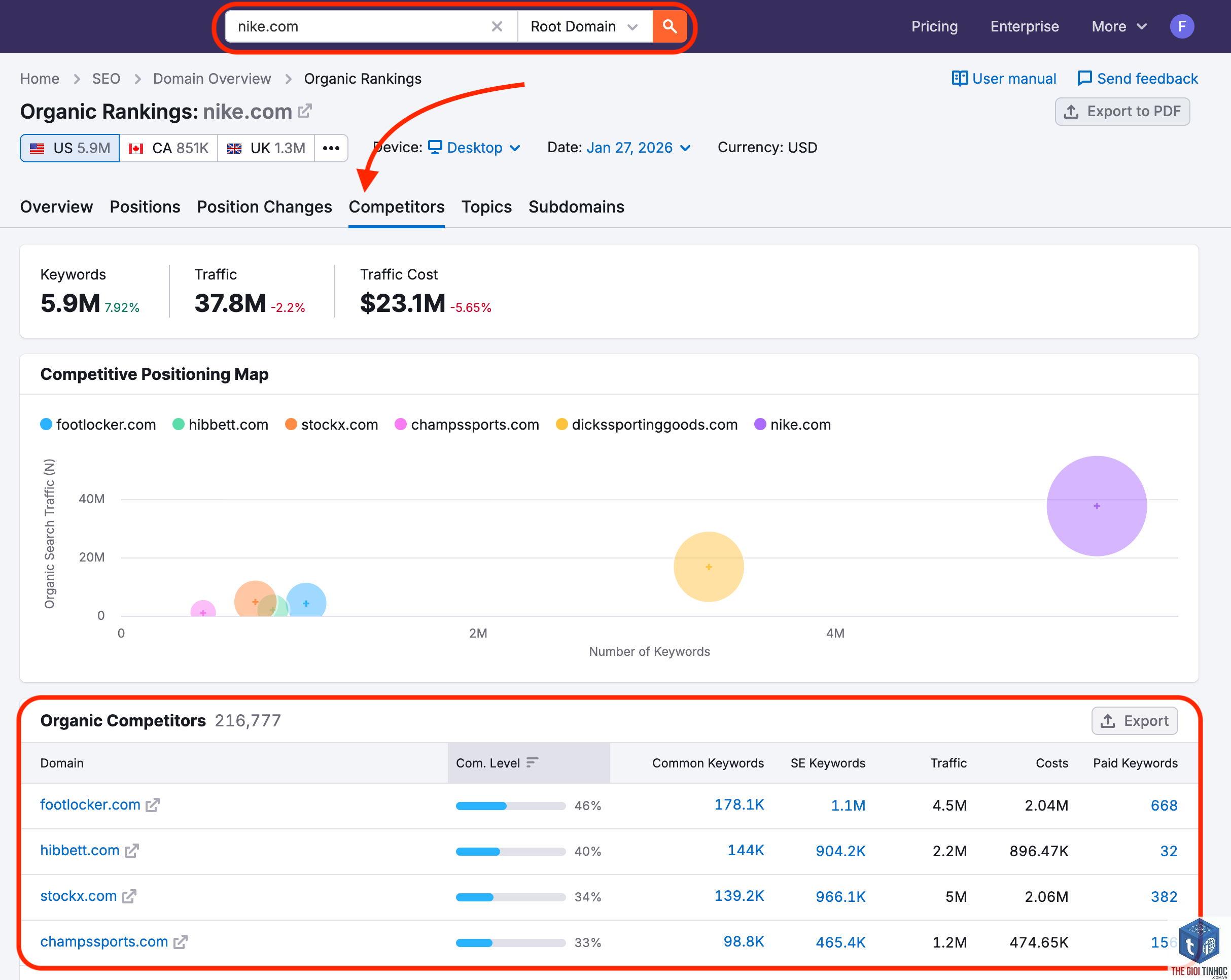 declining keywords semrush - Image 4