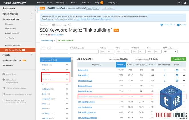download keywords semrush - Image 4