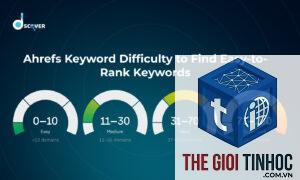 easy to rank keywords ahrefs