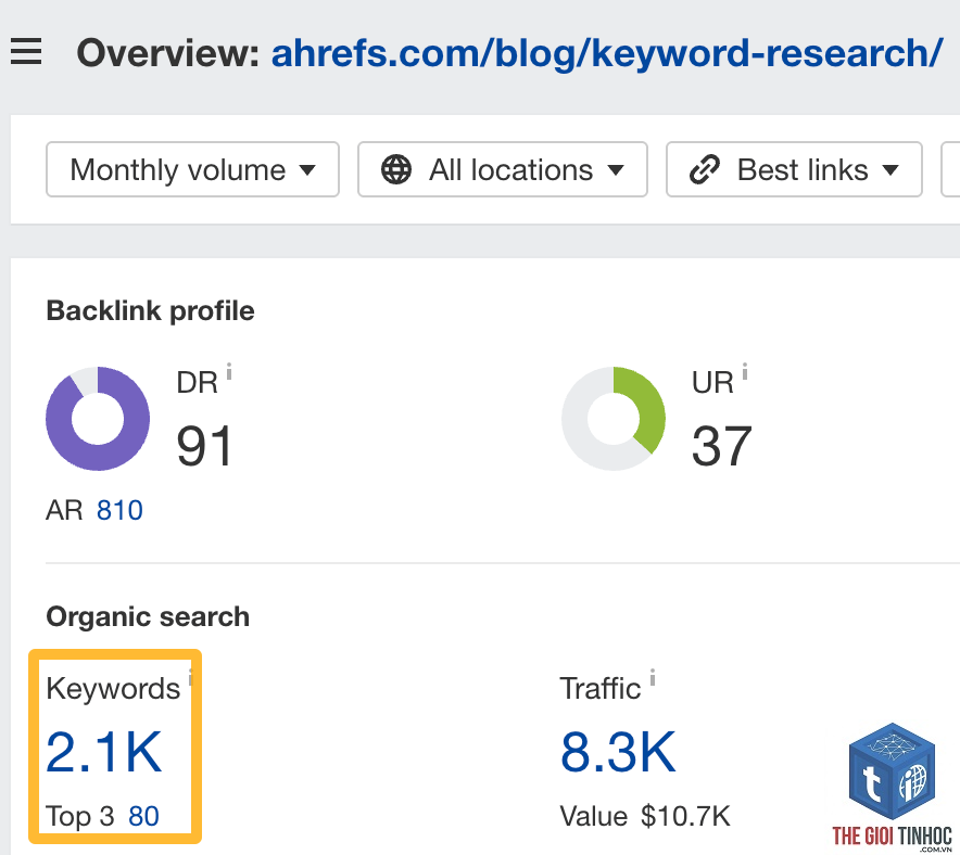easy to rank keywords ahrefs - Image 4