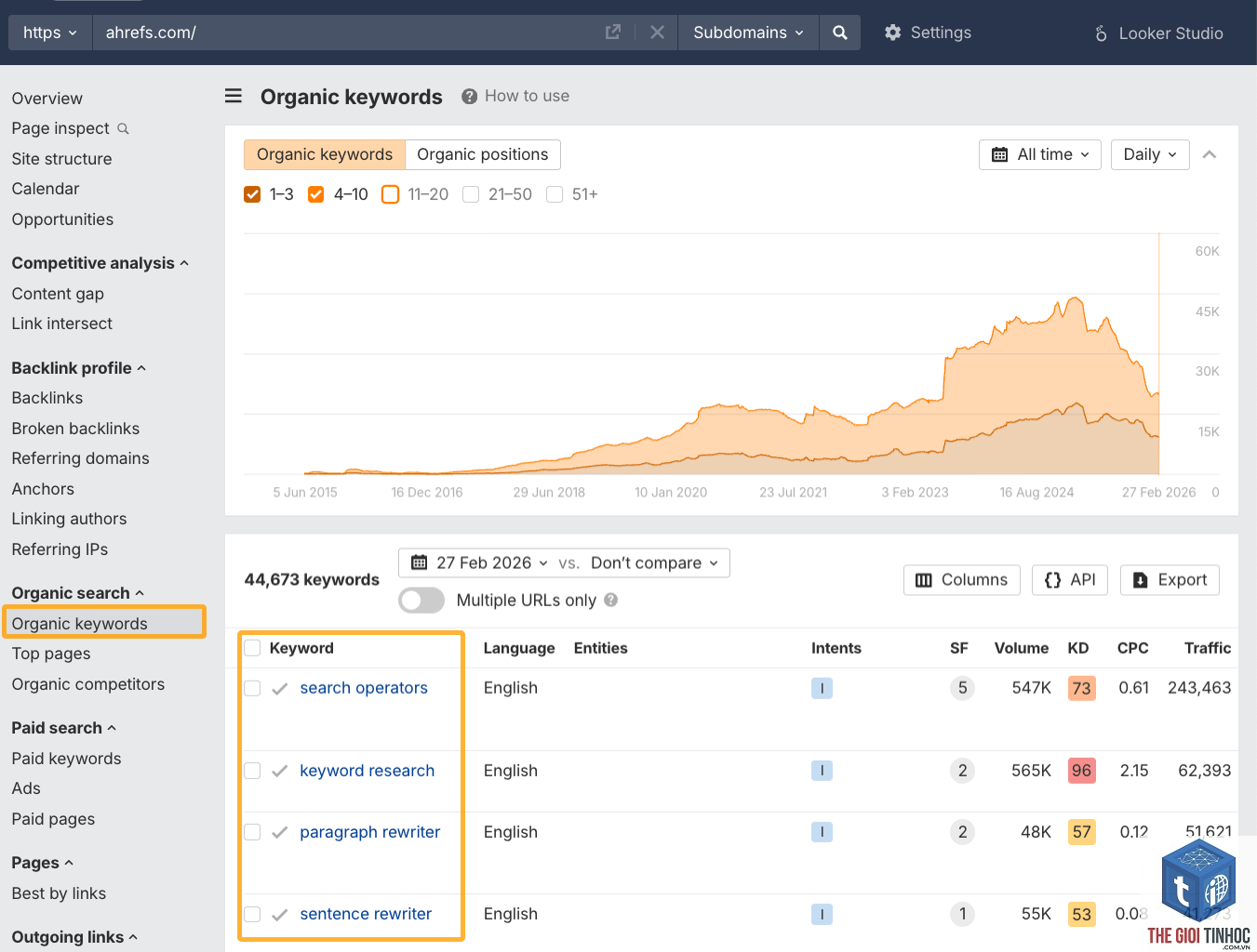 exclude keywords ahrefs - Image 3