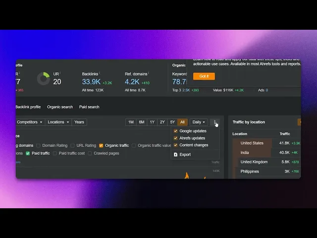 export keyword explorer ahrefs - Image 2