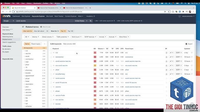 export keyword explorer ahrefs - Image 5