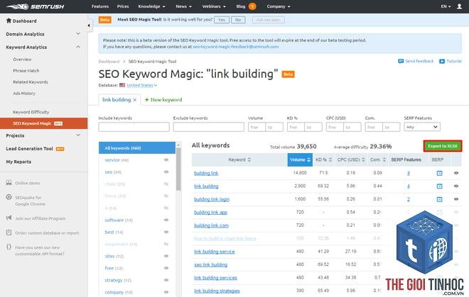 export keywords semrush - Image 5