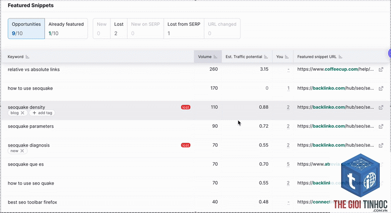 featured snippet keywords semrush - Image 4
