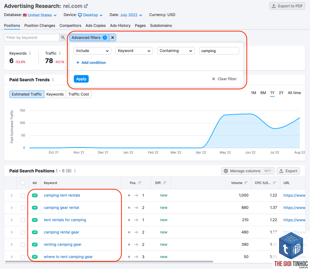 filter keyword cpc semrush
